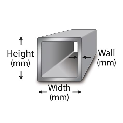 where to buy metric metal